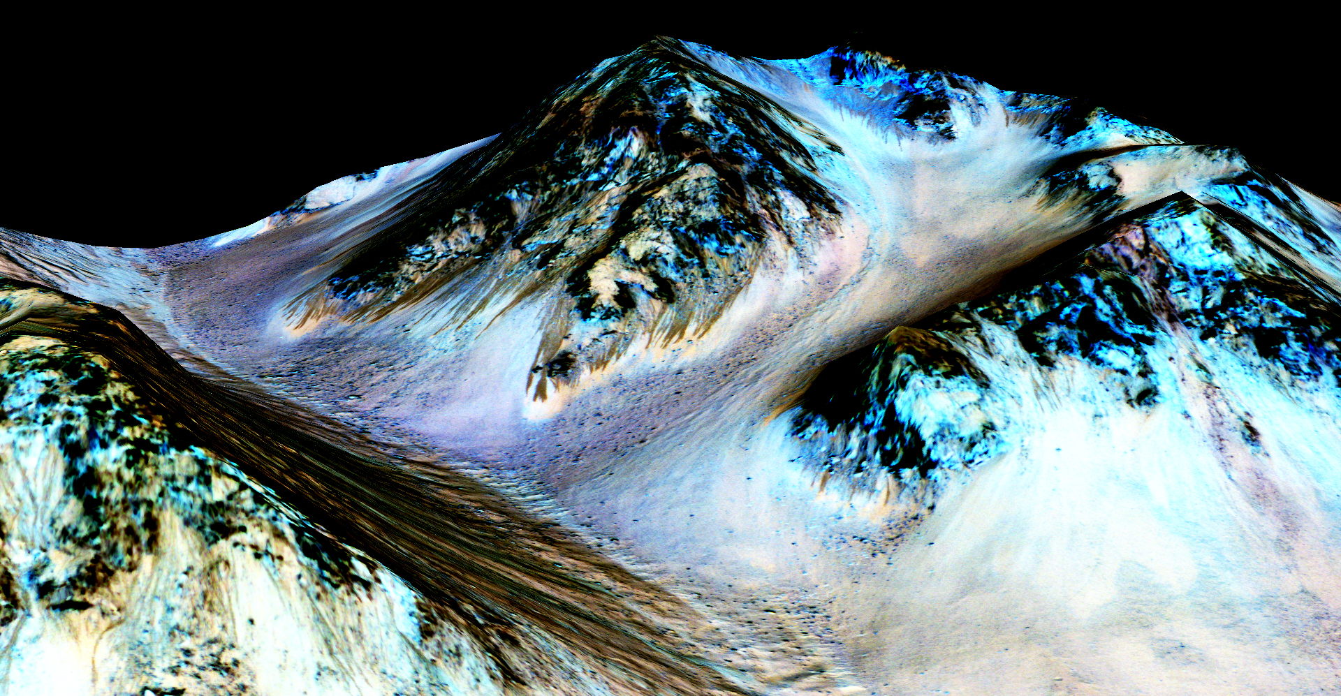 Water on Mars 1