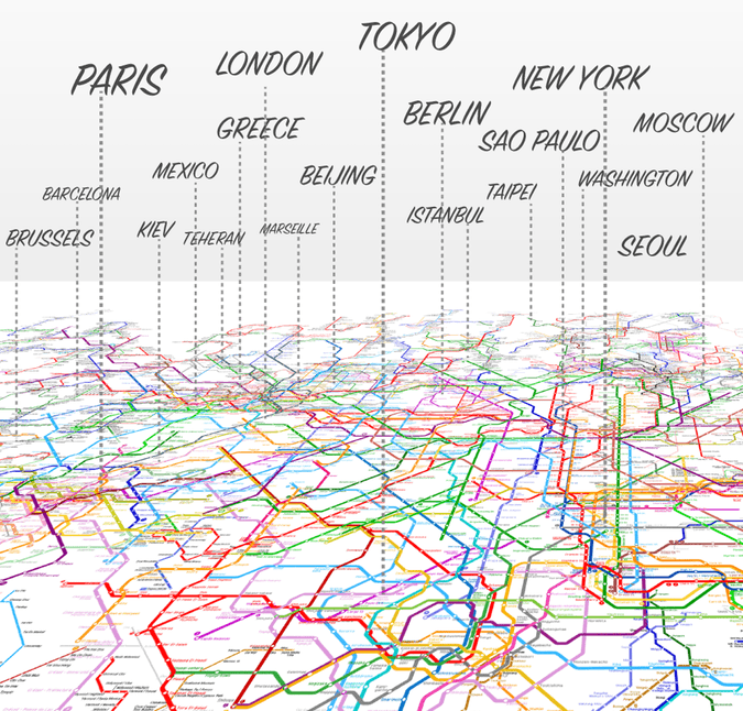 World Metro Map 2
